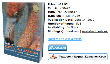 Interactive Data Visualization: Foundations, Techniques, and Applications Matthew O. Ward, Georges Grinstein and Daniel Keim